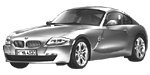 BMW E86 U3064 Fault Code